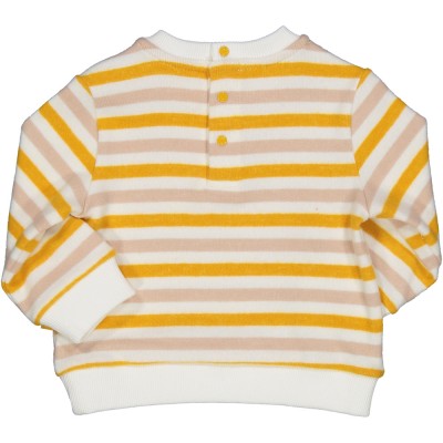 MAULI LITTLE HELPER-NURSERY M (9999695000 91Z) MAULI LITTLE HELPER-NURSERY M (9999695000 91Z)